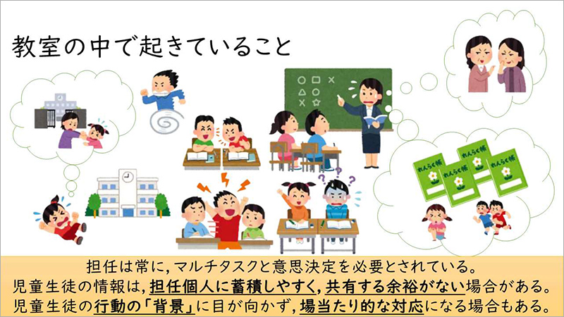 教室の中で起きていること