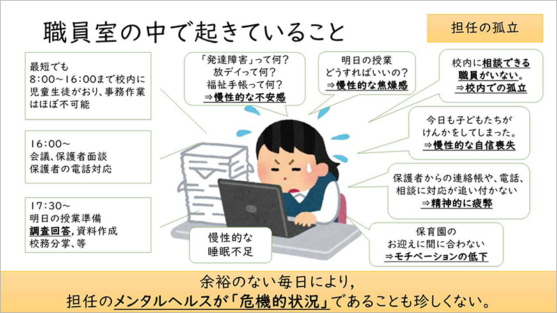 職員室の中で起きていること