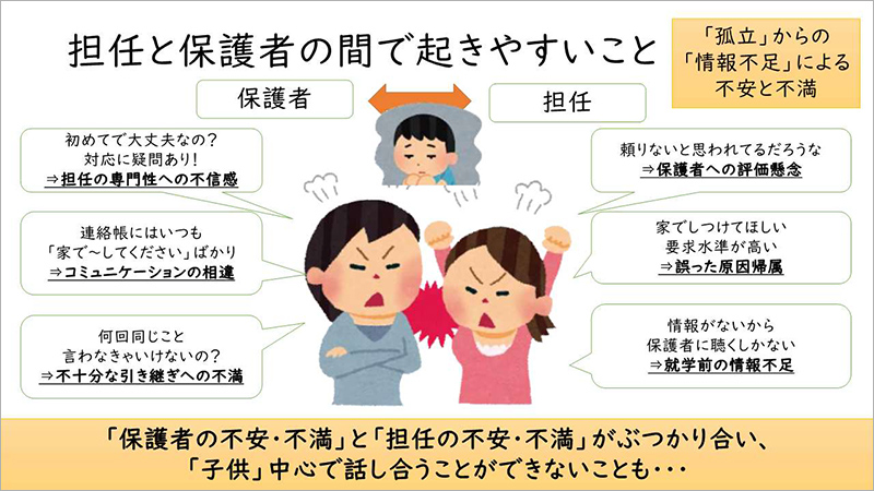 担任と保護者の間で起きやすいこと