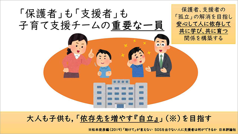 「保護者」も「支援者」も子育て支援チームの重要な一員