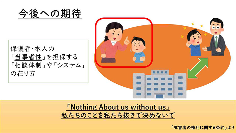 今後への期待