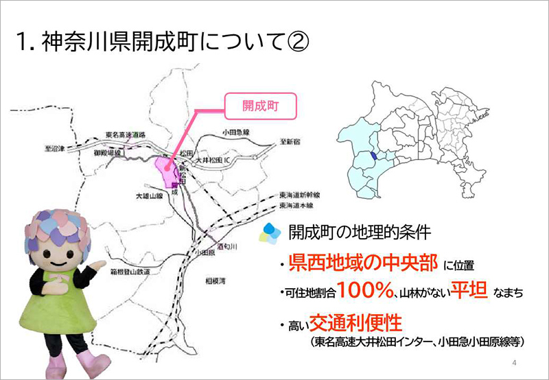 神奈川県開成町について