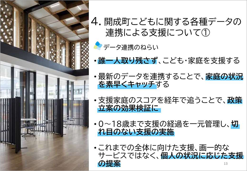 データ連携のねらい
