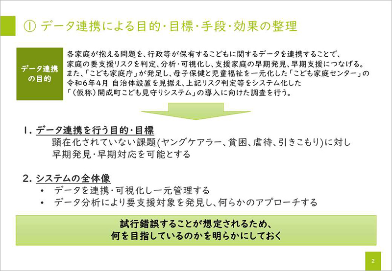 データ連携による目的・目標・手段・効果の整理