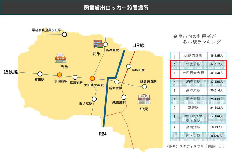 図書貸出ロッカー設置場所