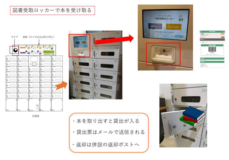 図書受付ロッカーで本を受け取る