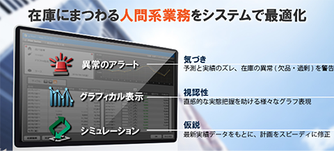 予定在庫状況を監視し、早期に対応