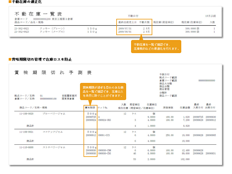 機会損失を防止し、ムダのない在庫管理を実現