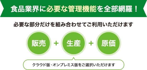 食品業界に必要な管理機能を全部網羅！ 必要な部分だけを組み合わせてご利用いただけます販売＋生産＋原価 クラウド晩・オンプレミス版をご選択いただけます