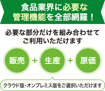 食品業界に必要な管理機能を全部網羅！ 必要な部分だけを組み合わせてご利用いただけます販売＋生産＋原価 クラウド晩・オンプレミス版をご選択いただけます