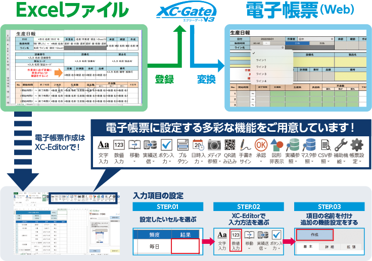Excel ŃJ^ʐ݌v