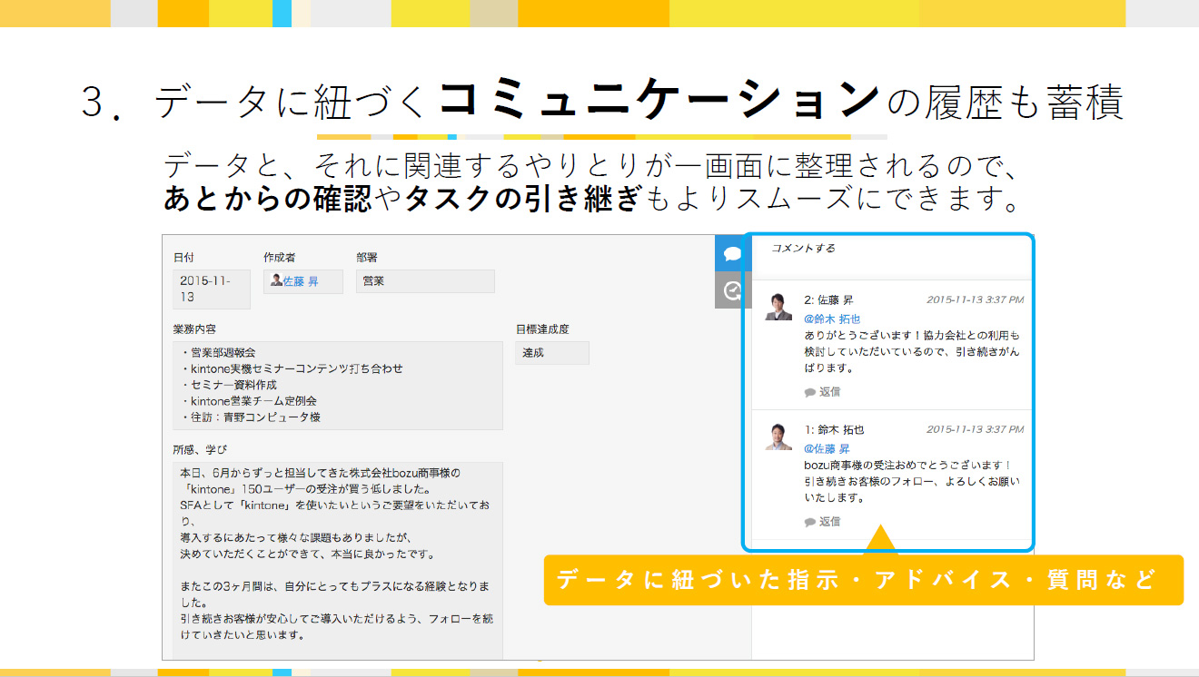 農業 Ict Iot 100農家いれば100通りの農業 Itレポート 情報システム分野 内田洋行