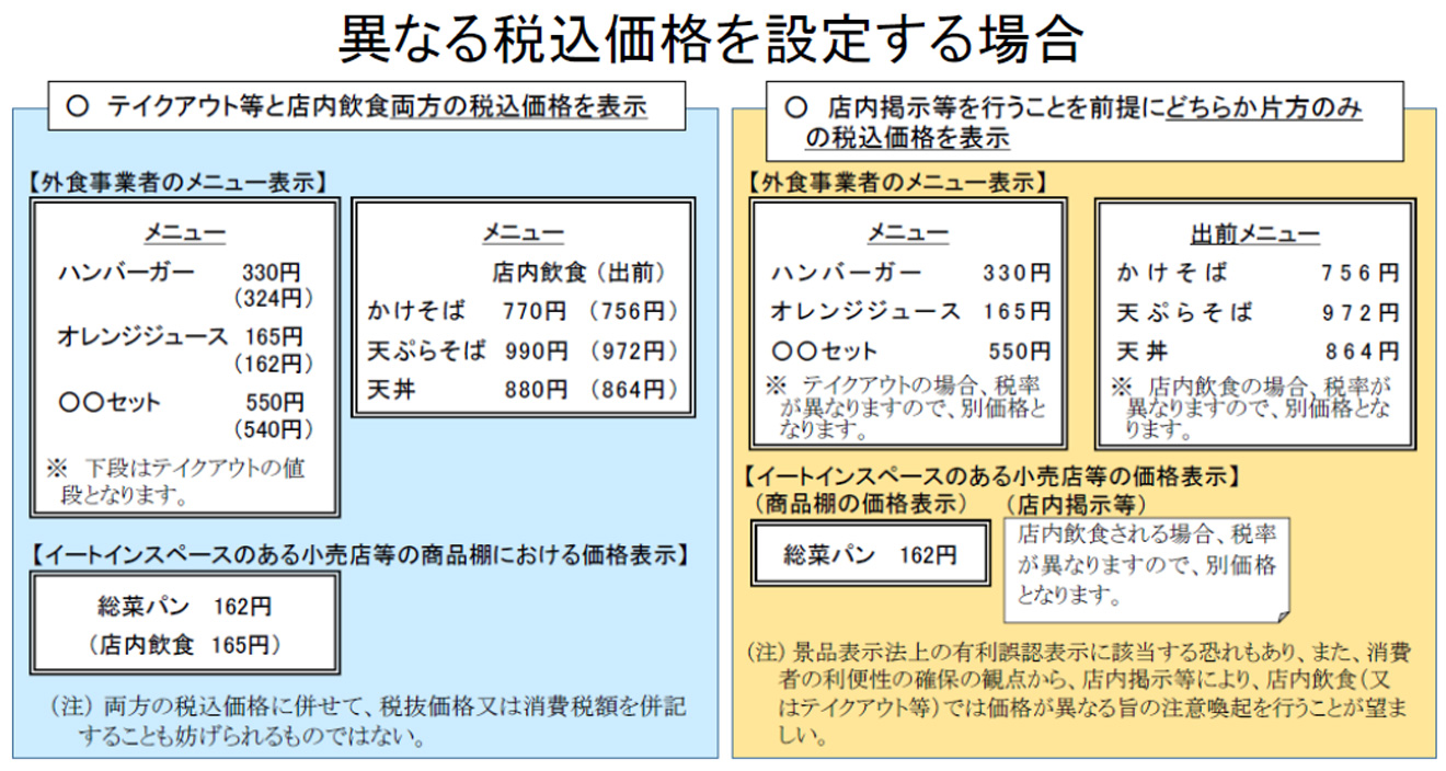 に 税 計算 する を 税込 抜き