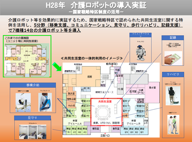 介護施設 データベース