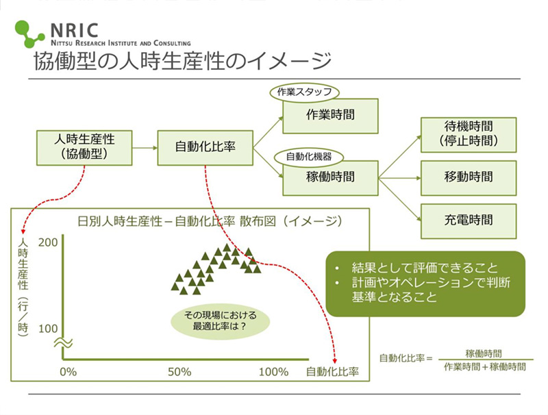 XChF^̐lỸC[W