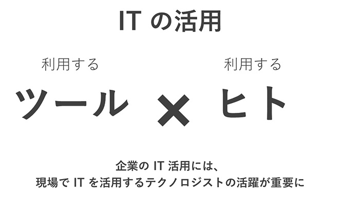 IT̊p@c[~qg