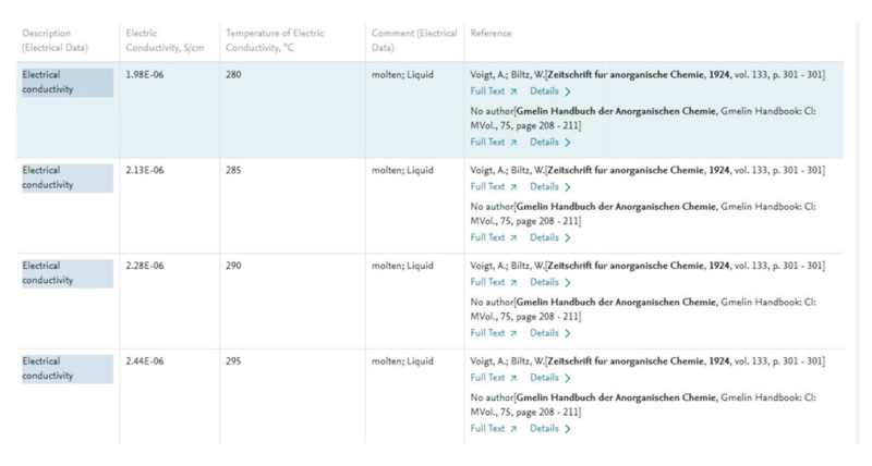 }4FReaxys Electrical Conductivityf[^