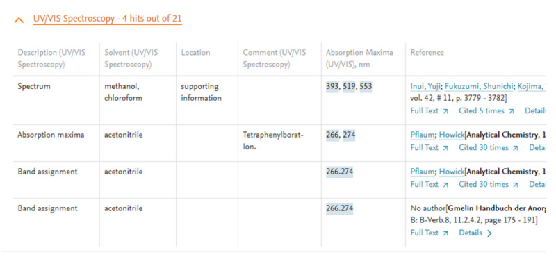 }5FReaxys UV/VIS Spectroscopyf[^