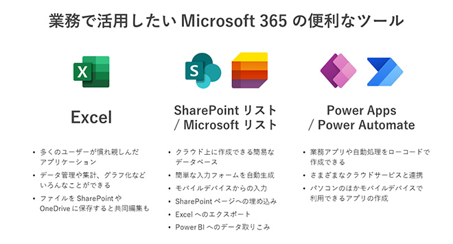 ƖŊp Microsoft 365 ֗̕ȃc[