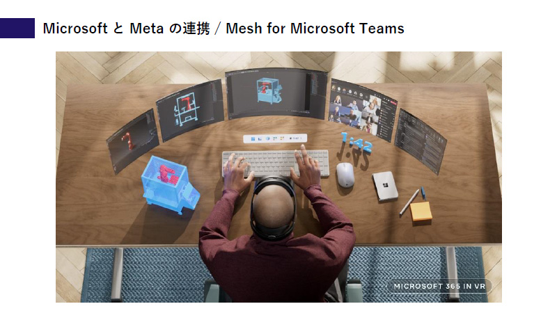 XChFMicrosoftMata̘Ag/Mesh for Microsoft Teams