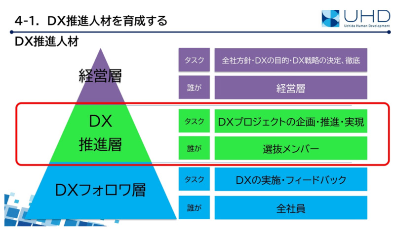 XChFDXilނ琬-1