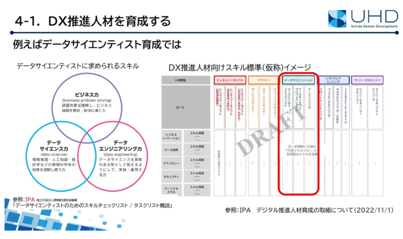 XChFDXilނ琬