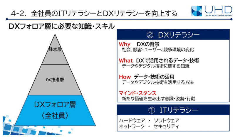 XChFSЈITeV[DXeV[シ