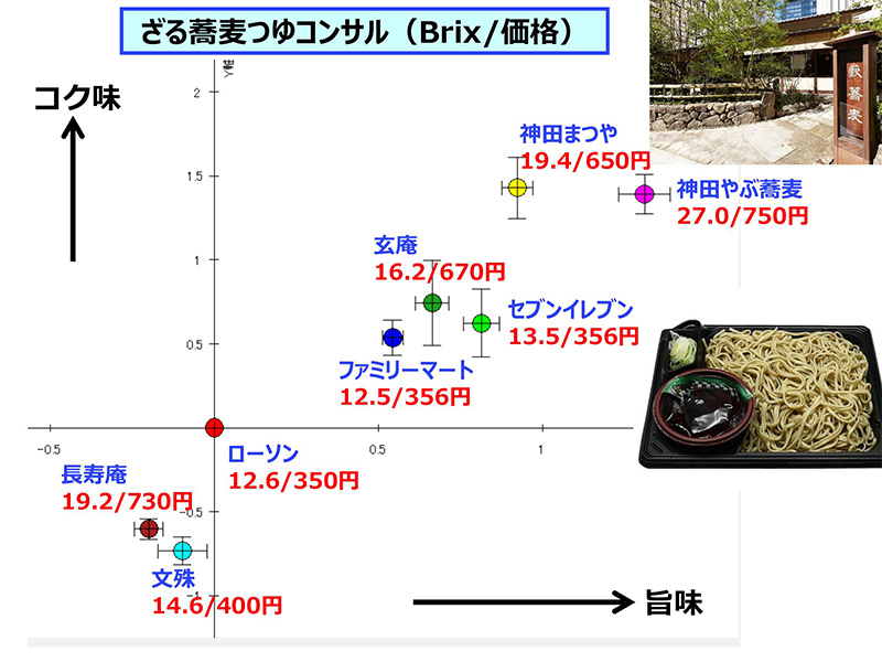 XChF鋼RT