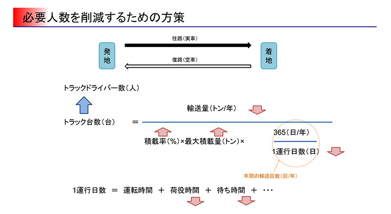 XChFKvl팸邽߂̕