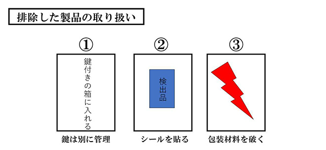 XChFri̎舵