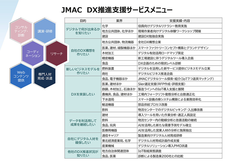 DXixT[rXj[