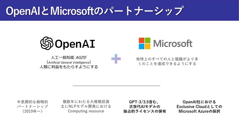 OpenAIMicrosoft̃p[gi[Vbv