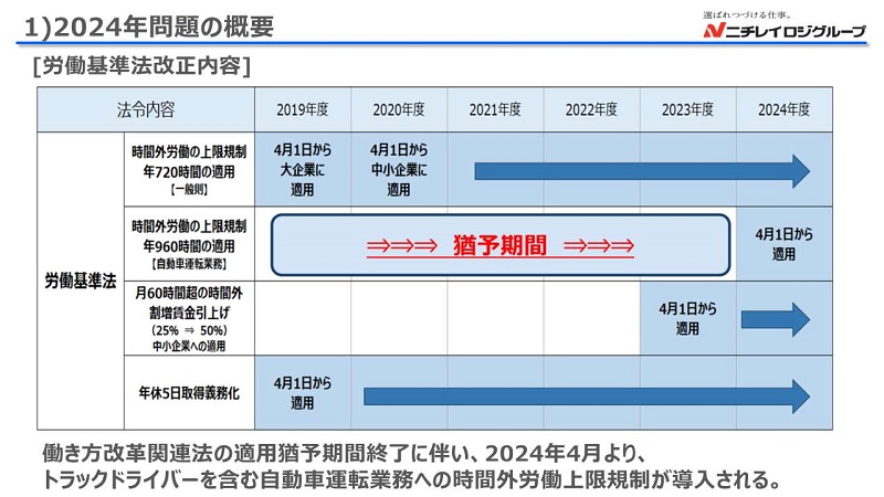 2024N̊Tv