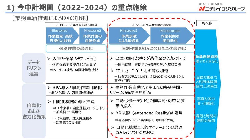 ocvi2022`2024j̏d_{