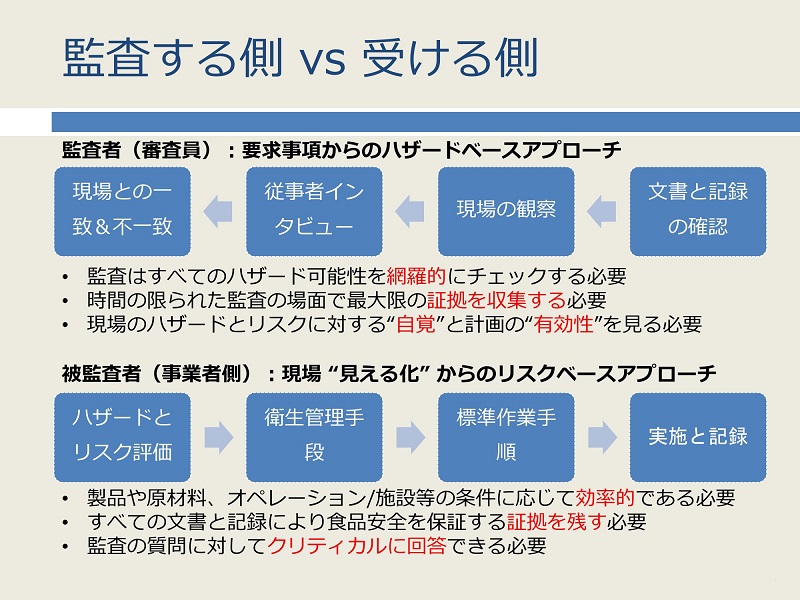 č鑤 vs 󂯂鑤