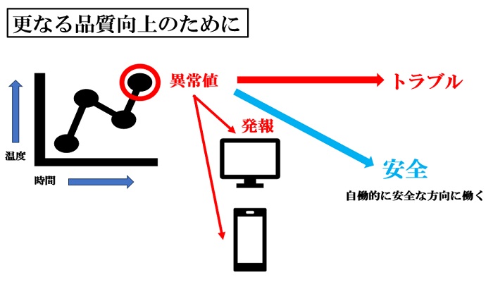 N[XɌ炷߂