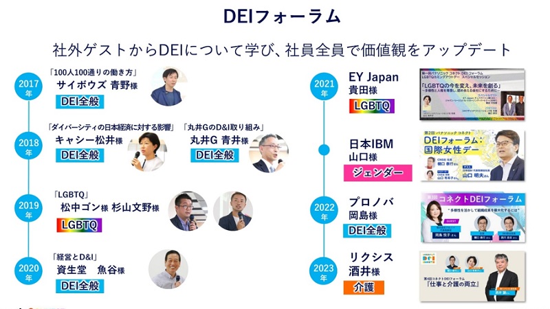 DEItH[