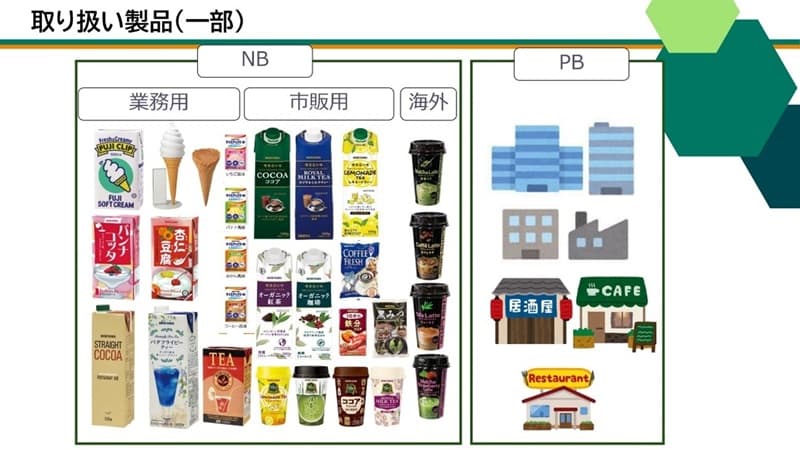 戵iiꕔj