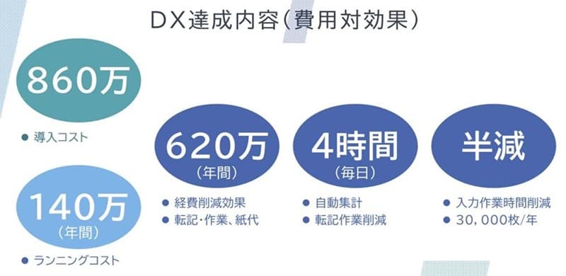 DXBeipΌʁj