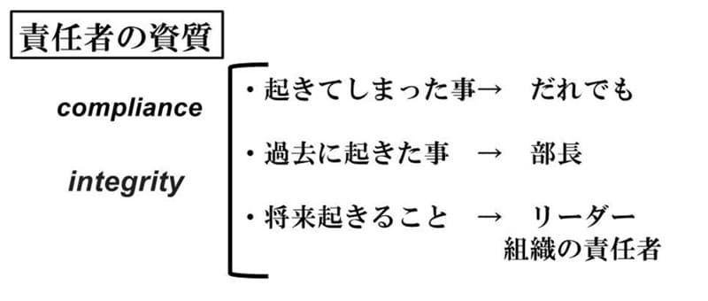 ӔC҂̎