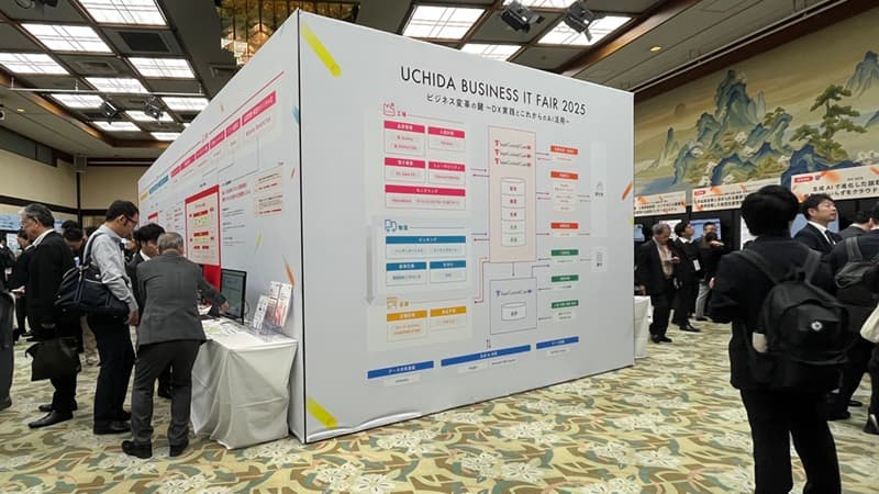 VXeTvC`F[ƋƖt[ƂɑΉ͎}̃pl