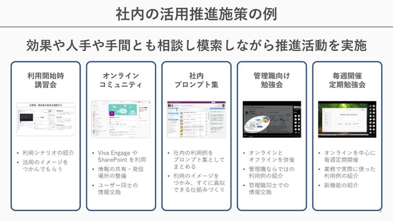 �Г��̊��p���i�{��̗�