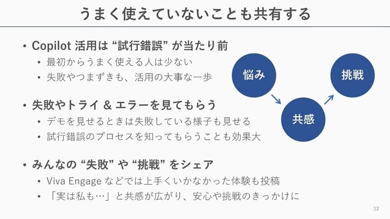 ���܂��g���Ă��Ȃ����Ƃ����L����