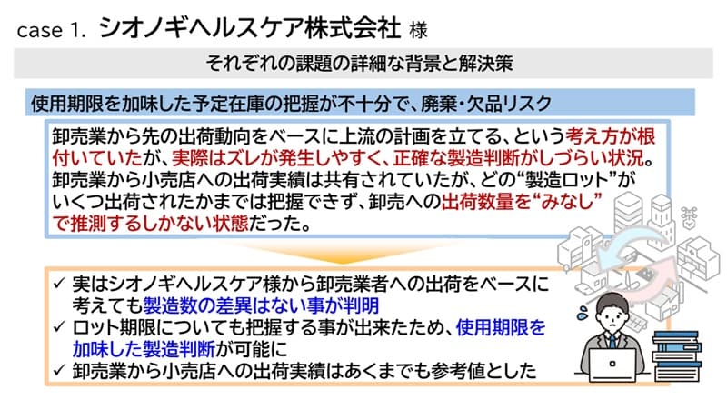 �g�p���������������\��݌ɂ̔c�����s�\���ŁA�p���E���i���X�N