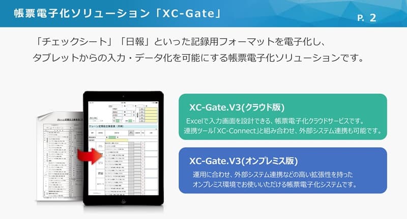 ���[�d�q���\�����[�V�����uXC-Gate�v