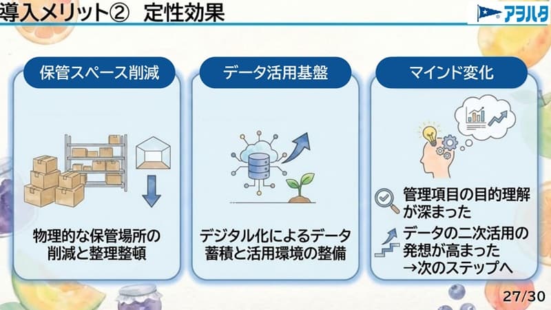 ���������b�g2�@�萫����