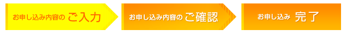 お申し込み内容のご入力