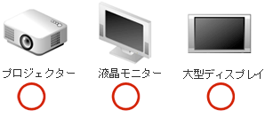 wiviaはプロジェクター・液晶モニター・大型ディスプレイに投影可能です。