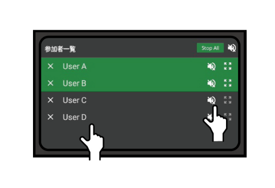 発表のコントロール（モデレーション）